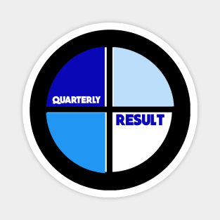 Quarterly result design Magnet